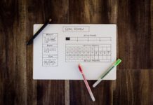 How To Prevent Yourself From Being Lazy And Unproductive how to prevent yourself from being lazy